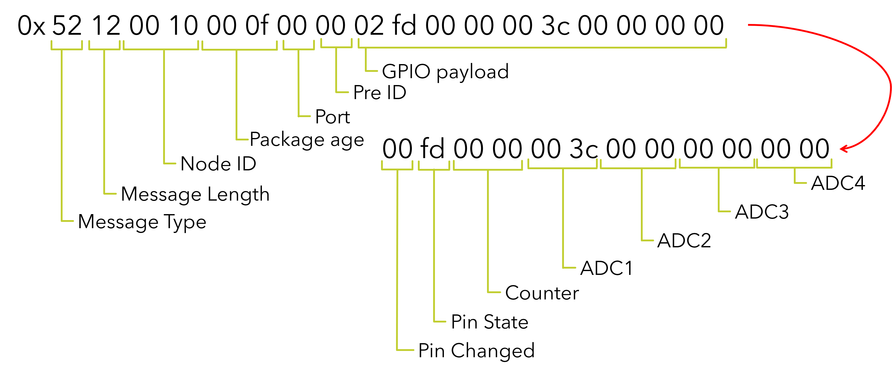 image alt <>