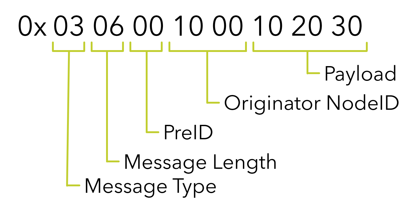image alt <50>